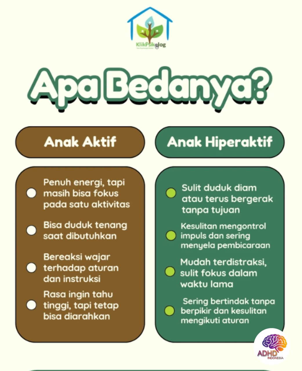 Perbedaan Anak Aktif dan ADHD yang Perlu Dipahami di Kabupaten Sarolangun